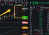 連漲六周之后，銀行還有多少空間？銀行ETF又雙叒新高