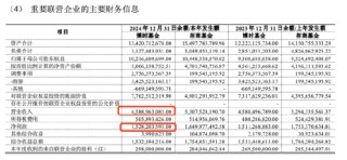平穩(wěn)過(guò)渡！“債基一哥”博時(shí)基金去年凈利潤(rùn)15.15億元，ETF規(guī)模超1300億元