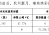 麗人麗妝：杭州灝月4.86億元“清倉”所持股份