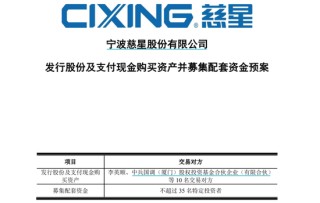 慈星股份擬購買順義科技75%股份，股票復牌