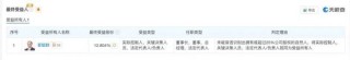寧德時代254億分紅創(chuàng)紀錄！曾毓群2年分60億