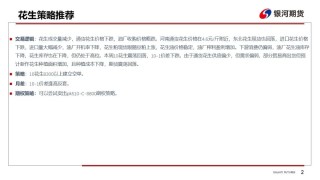 【花生周報(bào)】需求偏弱 花生盤面震蕩回落