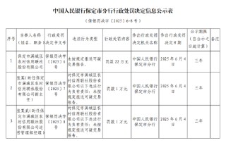 保定市滿城區(qū)農(nóng)村信用聯(lián)社被罰22萬元：未按規(guī)定報送可疑交易報告