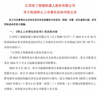 300205，董事失信，還在履職？！