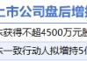 6月16日增減持匯總：鴻利智匯等2股增持 三維通信等18股減持（表）