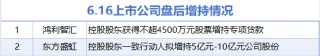 6月16日增減持匯總：鴻利智匯等2股增持 三維通信等18股減持（表）