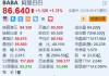 阿里巴巴漲超1.3% 傳阿里韓國業(yè)務(wù)擬與易買得電商平臺合并