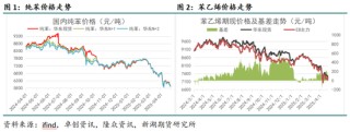新湖化工（純苯-苯乙烯）5月月報(bào)：需求面臨考驗(yàn)，去庫節(jié)奏放緩
