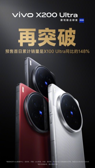 vivo X200 Ultra首銷開啟：全能「V單」引發(fā)專業(yè)影像技術(shù)革命