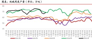 期市晨昏線6.5（晚）：之前的思路，仍是合理的思路