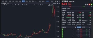 A股尾盤異動(dòng)！銀行股又站C位