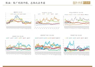 【原油周報】意外增產(chǎn)疊加關(guān)稅恐慌，油價向下突破