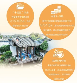 人民日?qǐng)?bào)：三個(gè)城市更新故事里的金融力量
