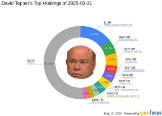 David Tepper一季度：增持Uber、Meta，清倉AMD，減持阿里、微軟