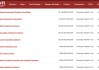 中東資本入場，卡塔爾投資局受讓華夏基金10%股權(quán)