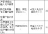 山東沂水農(nóng)村商業(yè)銀行被罰55.4萬(wàn)元：因違反賬戶管理規(guī)定等
