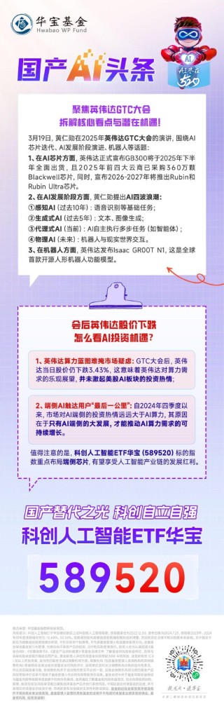 聚焦英偉達(dá)GTC大會，拆解核心看點(diǎn)與潛在機(jī)遇！
