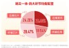 華為終端全面進(jìn)入鴻蒙時(shí)代！資金繼續(xù)進(jìn)場(chǎng)搶籌，科創(chuàng)人工智能ETF華寶（589520）近5日吸金2746萬元！