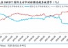 國(guó)泰海通證券：穩(wěn)定幣的六大“誤區(qū)”