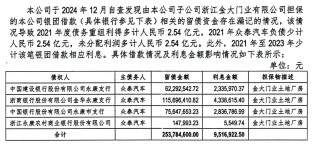眾泰汽車又爆債務(wù)逾期！重整三年后余波不斷