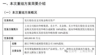 中小股東反對！002064，重組終止