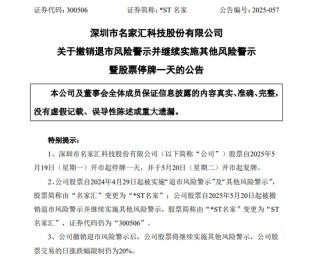 摘星摘帽！又有A股公司宣布