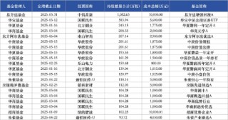 公募基金扎堆A股定增：23家公募機(jī)構(gòu)合計獲配109億元，諾德基金、財通基金定增次數(shù)領(lǐng)跑