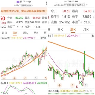 520大戰(zhàn)光明頂 華熙生物炮打華泰證券等10大券商