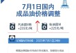 定了！今晚上調(diào)，“三連漲”！