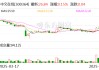 中文在線：與泡泡瑪特旗下共鳴GONG就熱門IP《羅小黑戰(zhàn)記》達(dá)成聯(lián)名合作