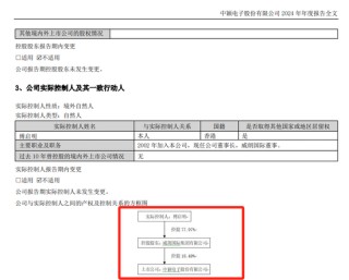 明日停牌！300327，籌劃控制權(quán)變更！