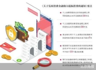 提額寬期落地 銀行消費貸調(diào)整潮將至