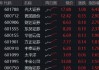 光大證券打響“旗手”反攻發(fā)令槍！券商ETF放量兩連陽，行情持續(xù)性如何？