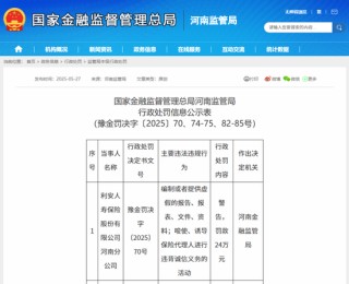 利安人壽被罰52萬元，一季度某險(xiǎn)種退保率超99%