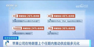 蘋(píng)果手機(jī)價(jià)格或飆漲？美關(guān)稅政策將重創(chuàng)蘋(píng)果公司供應(yīng)鏈