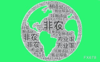 美國3月非農(nóng)人數(shù)高于預(yù)期，交易員削減5月降息押注