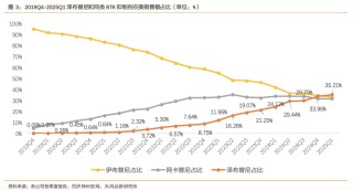 創(chuàng)新藥大牛市繼續(xù)，最受益也是中國最強(qiáng)的創(chuàng)新藥龍頭，沒有之一