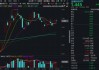 “若干重大金融政策”即將落定，金融科技能否繼續(xù)向上突破？