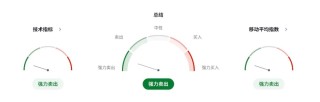 加元風(fēng)暴前夜，加拿大跪了？數(shù)字稅“跪撤”換特朗普談判重啟