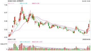 胖東來(lái)，深夜回?fù)簦?></a></li>
                            <li><a href=