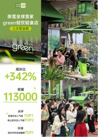 奈雪的茶發(fā)布2024年業(yè)績(jī)公告：全年?duì)I收近50億 持續(xù)聚焦Green健康戰(zhàn)略