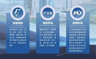 遠(yuǎn)東控股四企同登江蘇省智能工廠榜單 打造全鏈條數(shù)智化遠(yuǎn)東范式