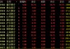 暴漲近19倍！潮玩龍頭，新高！