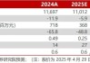【民生能源】蘭花科創(chuàng)2024年年報及2025年一季報點評：業(yè)績低于預期，25年煤炭產(chǎn)銷同比恢復