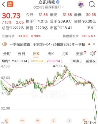 “果鏈”龍頭辟謠