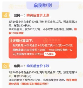 【深度】“消失”的永坤黃金