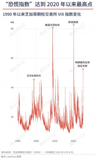 申萬宏源王勝：我們正站在中國資產(chǎn)長線上漲的前夜