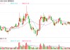 “易主”江蘇國資，通用股份復牌大漲！最新回應