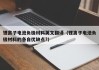 鋰離子電池負(fù)極材料英文翻譯（鋰離子電池負(fù)極材料的各自優(yōu)缺點(diǎn)?）