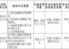 工商銀行南陽分行被罰59.3萬元：未按規(guī)定履行客戶身份識(shí)別義務(wù)，占?jí)贺?cái)政資金等